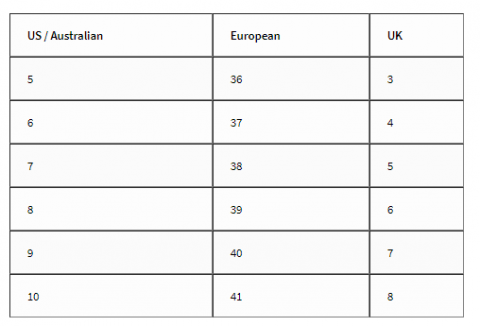 size chart euro to us