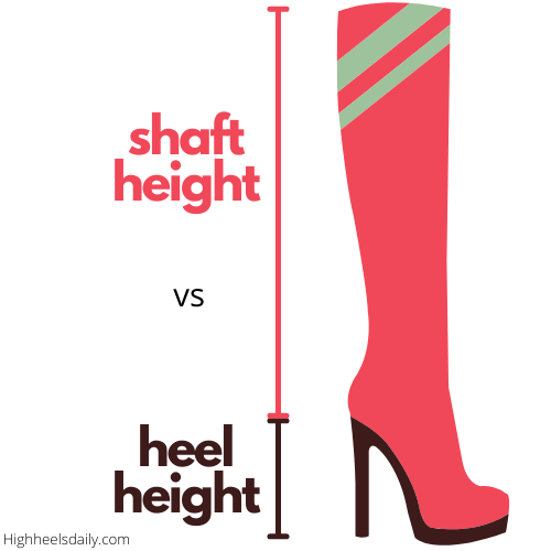 What's your exact height in heels? - Quora